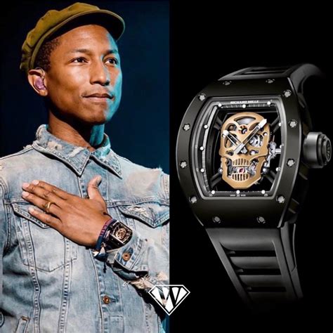 richard mille skull blue|Richard Mille pharrell williams price.